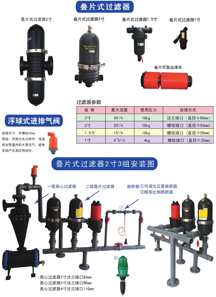 一级离心式过滤器打打.jpg