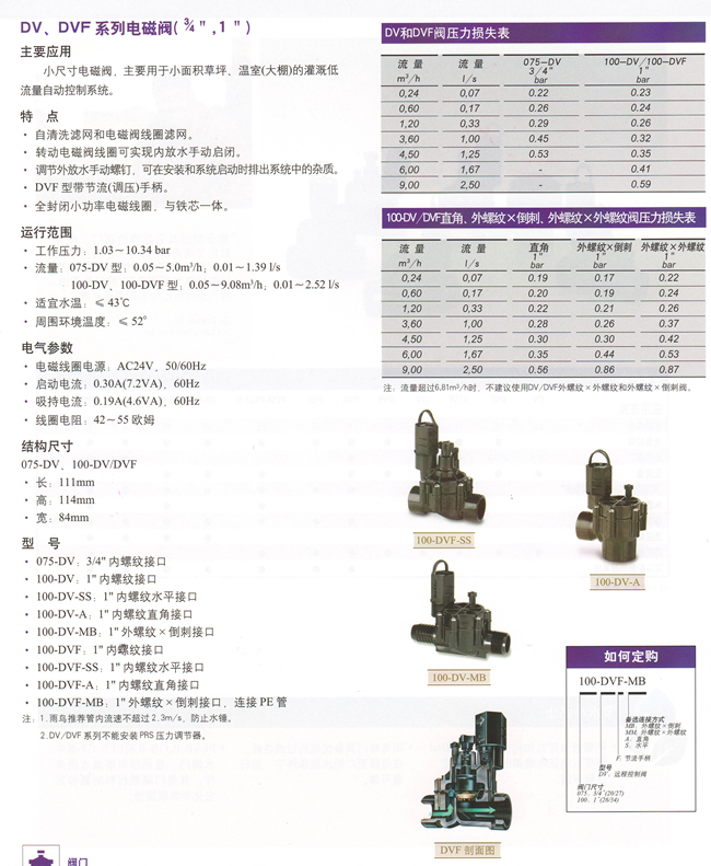 DV、DVF系列电磁阀.jpg